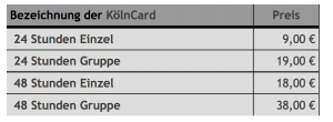 Köln Card - Gruppentickets für Junggesellenabschiede